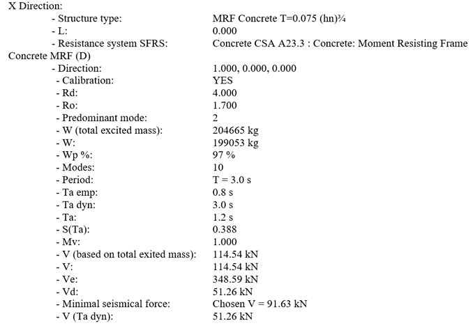 Example of scaling calculation details according to NBC 2015